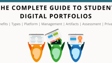 The use of digital portfolios in education