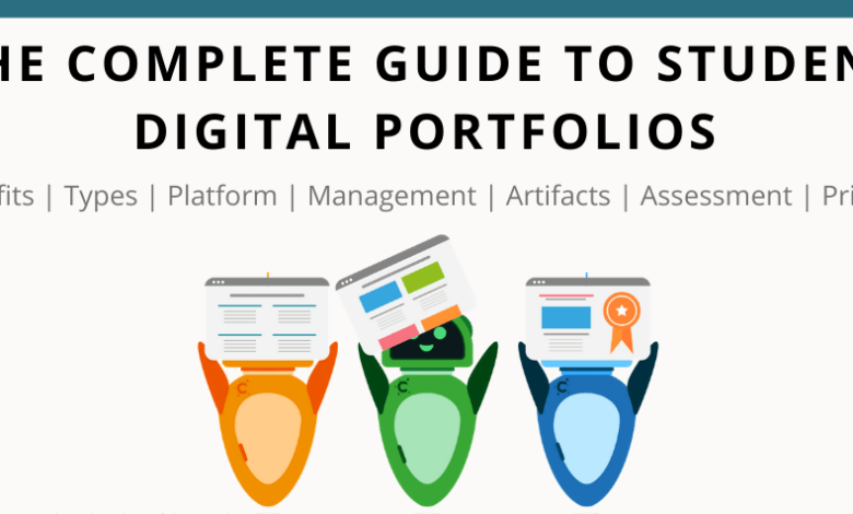 The use of digital portfolios in education