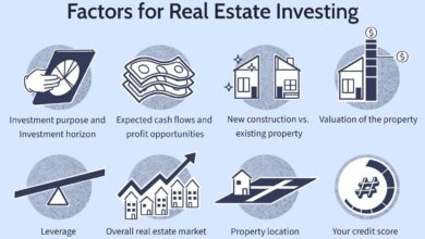 The Future of Real Estate Financing and Investment Strategies