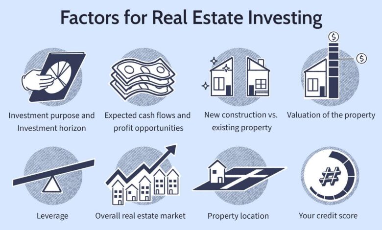 The Future of Real Estate Financing and Investment Strategies