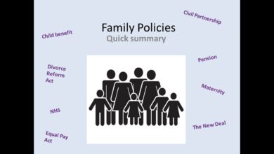 The importance of family policies and child care in politics and society