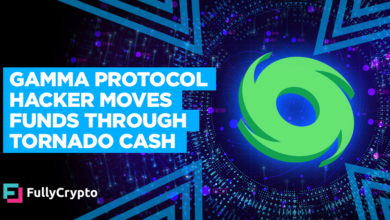 Gamma Protocol Hacker Moves Funds Through Tornado Cash