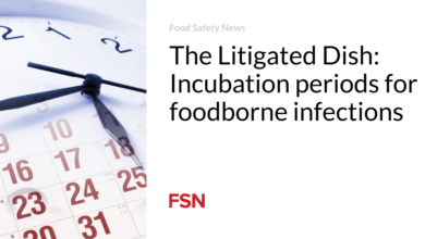 The Litigated Dish: Incubation periods for foodborne infections