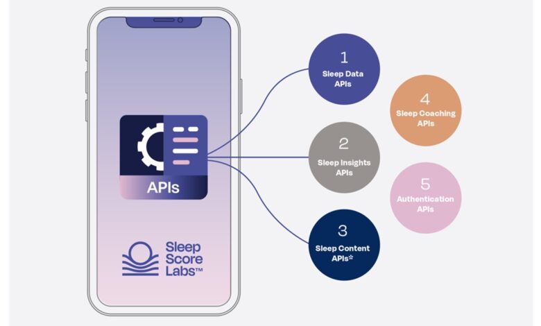 SleepScore Labs unveils evidence-based Sleep API suite for health and wellness apps
