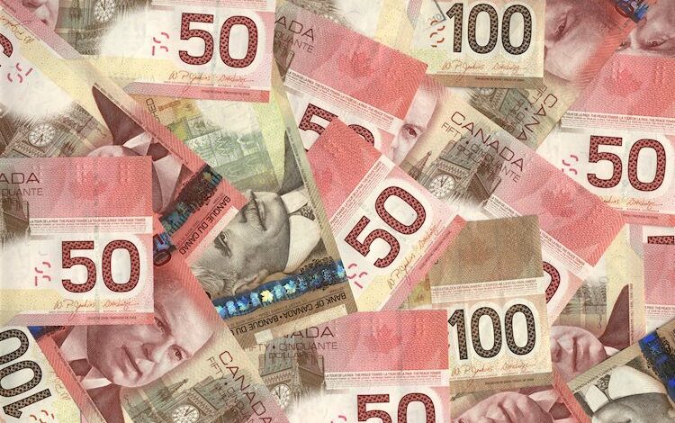 Canadian Dollar climbs against softer Greenback on Thursday