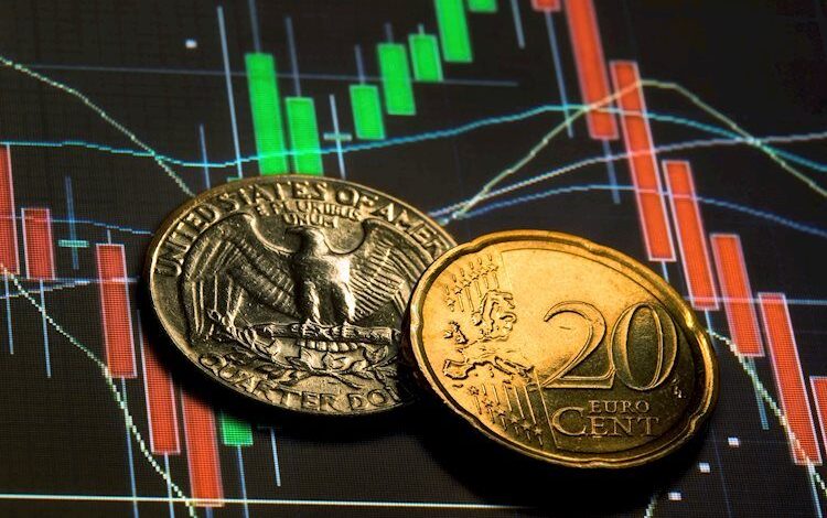 EUR/USD under pressure as traders await FOMC decision
