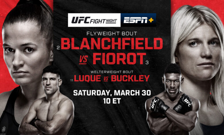 UFC on ESPN 54: Blanchfield vs. Fiorot Weigh-In Results