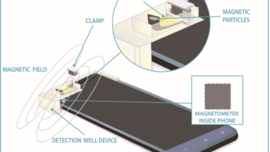 NIST researchers use cellphone compass to measure glucose