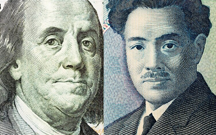 USD/JPY goes on a roller-coaster ride prompted by geopolitical risk