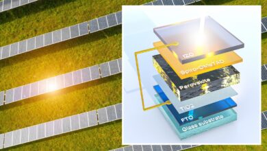 Perovskite Solar Cells: What Are They & How Do They Work?