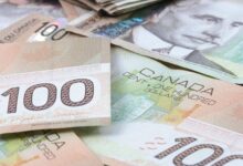Canadian Dollar flattens on tepid Monday