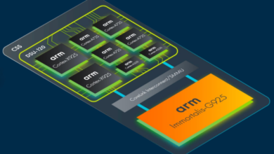 Arm’s new Cortex X925 takes on AI, and could land in PCs