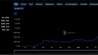 The Base Ecosystem and Coinbase: Your Ultimate Guide to the Ethereum Layer-2