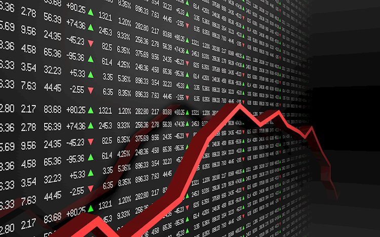 V300AEQ ETF Units Elliott Wave technical forecast [Video]