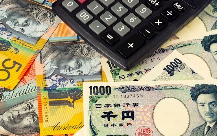 AUD/JPY Price Analysis:Bulls Pause, pair remains steady above 108.00