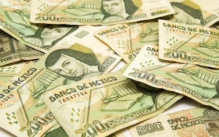 Mexican Peso surges past key level amid firm US Dollar