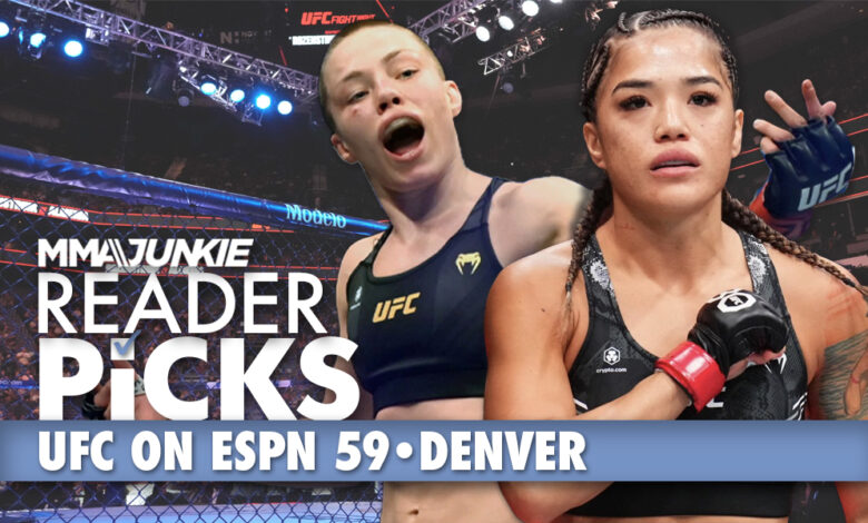 UFC on ESPN 59: Make your predictions for Rose Namajunas vs. Tracy Cortez