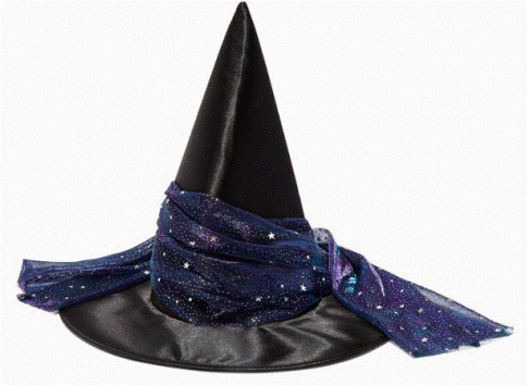 Claire’s and Icing Stores Recalls Halloween Witch Hats Due to Burn Hazard and Violation of Federal Flammability Requirement