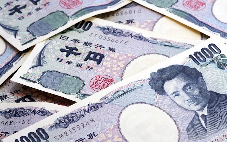 USD/JPY attracts some buyers above 158.00, investors await US Retail Sales data