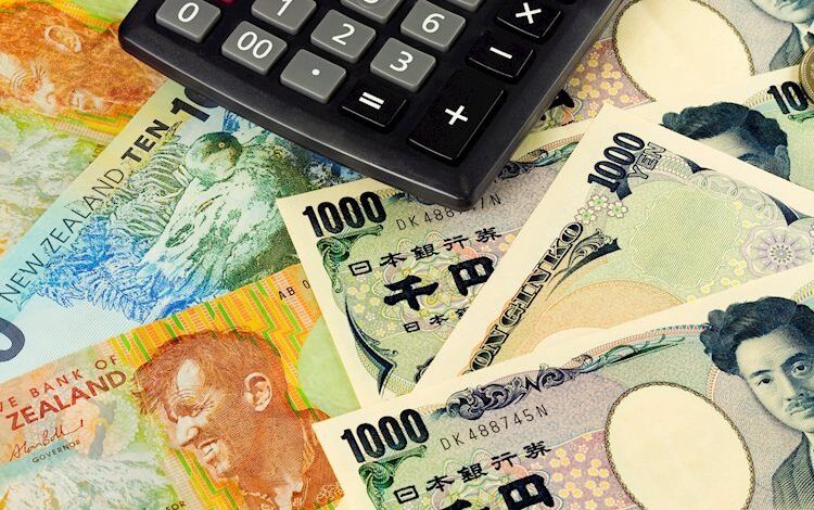 NZD/JPY Price Analysis: Pair rebounds as sellers take a breather