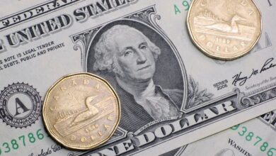 USD/CAD extends downside to 1.3800 after US/Canada economic data