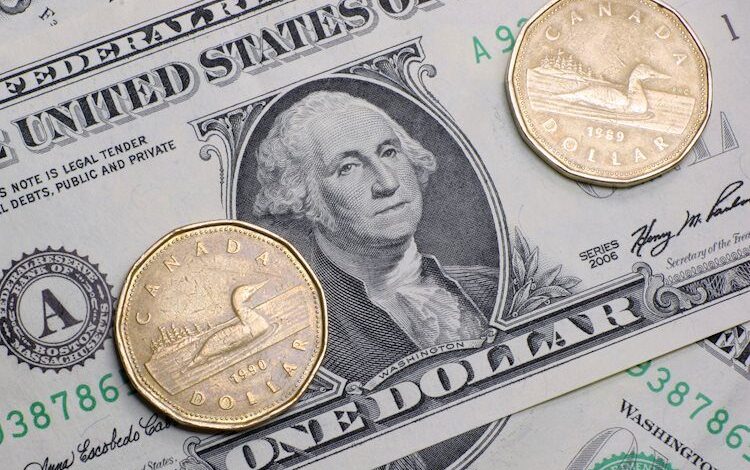 USD/CAD extends downside to 1.3800 after US/Canada economic data