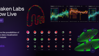 Introducing Kraken Labs, an innovative experiment in crypto data visualization