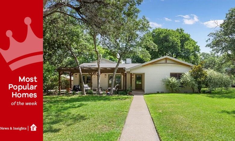 Renovated by Chip and Joanna Gaines, Ivy House From ‘Fixer Upper’ Season 5 Is This Week’s Most Popular Home