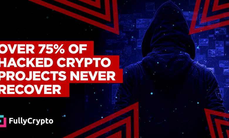 Immunefi: Over 75% of Hacked Crypto Projects Never Recover