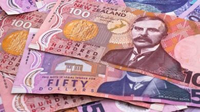 NZD/USD Price Analysis: Technical pullback allows the consolidation of gains