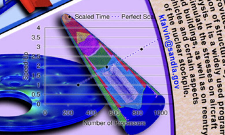 Did Sandia use a thermonuclear secondary in a product logo?