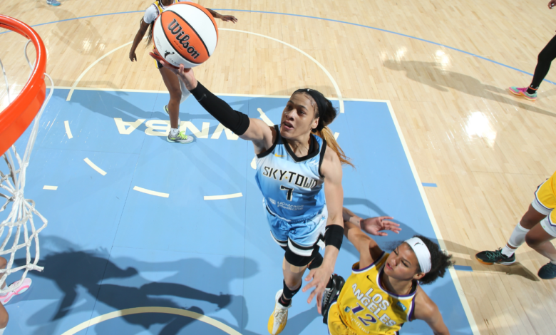 WNBA standings, playoff picture, schedule: Sky, Dream get big wins in race for final playoff spot