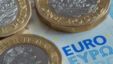 EUR/GBP Price Analysis: Bearish outlook persists, pair continues sideways trading