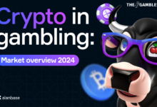 Crypto in gambling: Market overview 2024