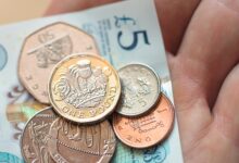 Pound Sterling Price News and Forecast: GBP/USD gains modestly after hitting record high above 1.3300