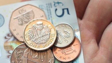 Pound Sterling Price News and Forecast: GBP/USD gains modestly after hitting record high above 1.3300