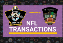 NFL Transactions for September 20, 2024 | Presented by Caribe Royale Orlando Hula Bowl