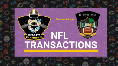 NFL Transactions for September 20, 2024 | Presented by Caribe Royale Orlando Hula Bowl