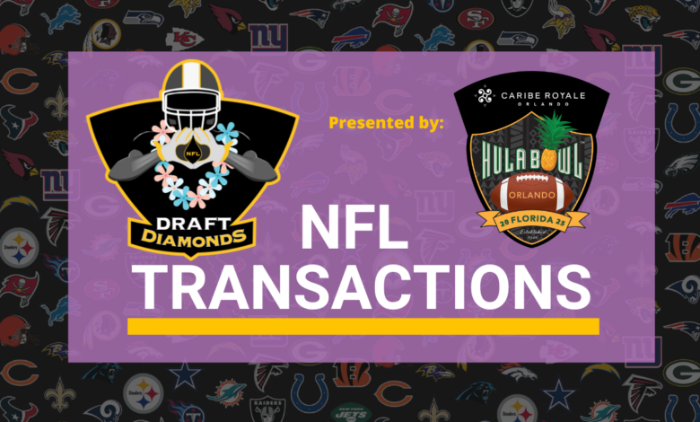 NFL Transactions for September 20, 2024 | Presented by Caribe Royale Orlando Hula Bowl