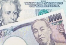 USD/JPY Price Forecast: Records back-to-back days of gains, stays below 144.00