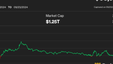 AI-Related Cryptos Lead Altcoin Surge; Bitcoin Breakout Nears with Several Catalyst in Q4: Analyst