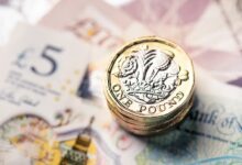 Pound Sterling falls even though BoE expects gradual rate-cut cycle