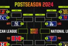 MLB Playoff Picture 2024: Updated Bracket as Phillies Clinch Bye, Rays Eliminated