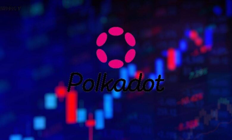 Polkadot’s Falling Wedge Pattern Signals Potential Upswing Towards $12