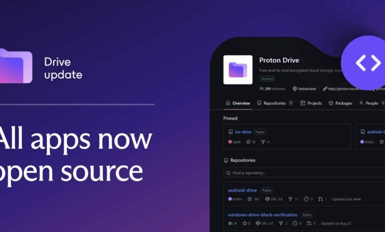 All Proton Drive Apps Are Now Open Source