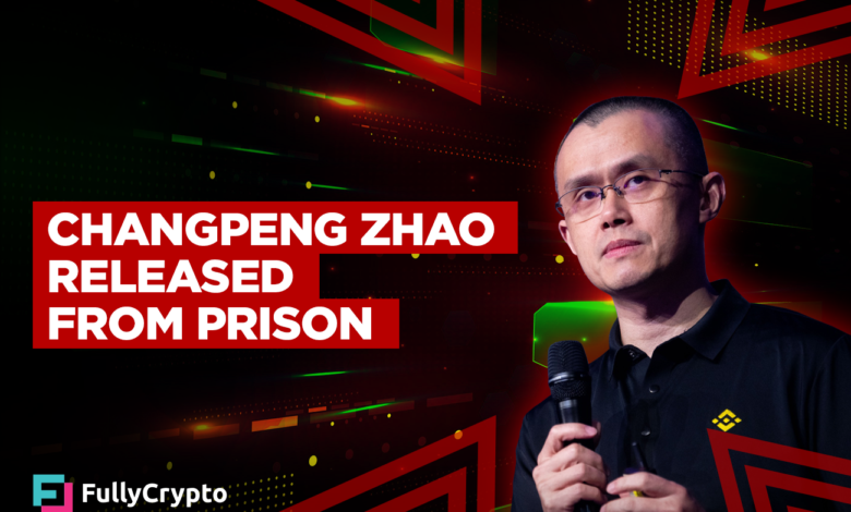 Changpeng Zhao Released From Prison Early