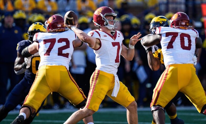 Expert believes No. 11 USC should be on upset alert against Gophers