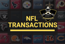 NFL Transactions for October 7, 2024 | Presented by NFL Draft Diamonds