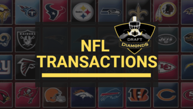 NFL Transactions for October 7, 2024 | Presented by NFL Draft Diamonds