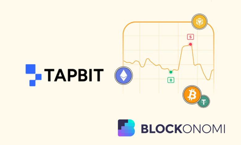 Perpetual Liquidity Analysis of Cryptocurrency Exchanges: Binance, Bitget, BingX, and Tapbit